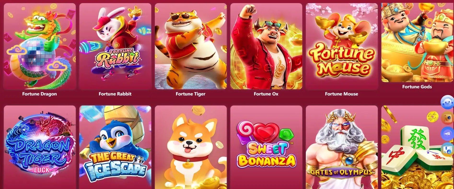 Dashboard promosi dan loyalitas di ker4d
